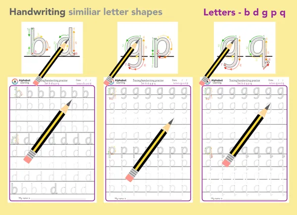 Lowercase Letter Handwriting Formation: b, d, g, p, q Similar Shapes