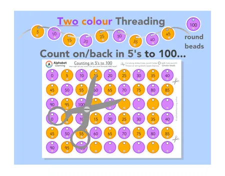 Threading Counting in 5s from 0 - 100 (and back) additional preview 2