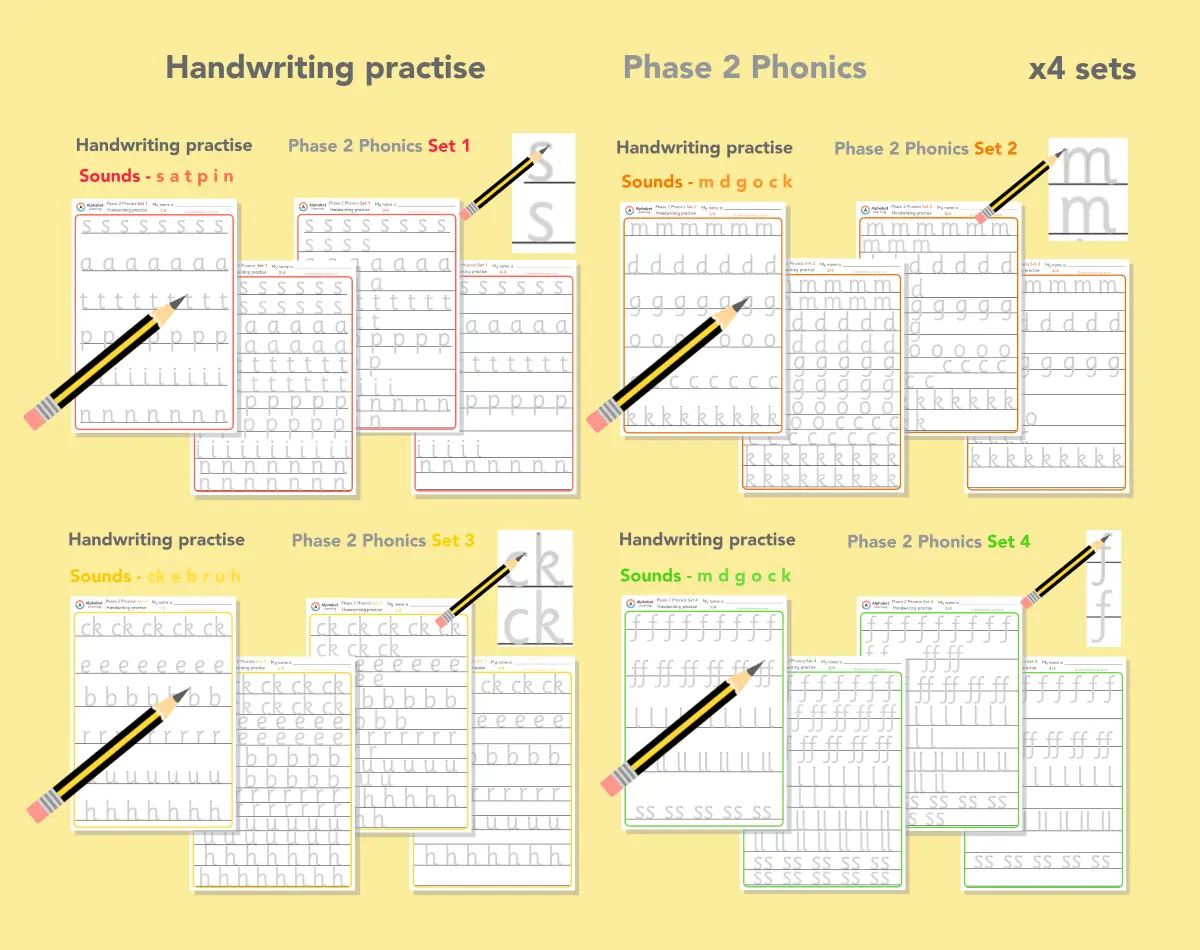 Handwriting Phase 2 Phonics (Differentiated Sets 1-4) All sounds main preview