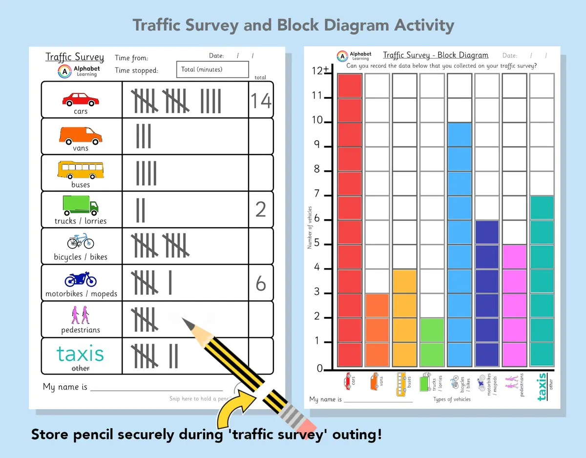 Data Handling 'Traffic Survey' Activity main preview
