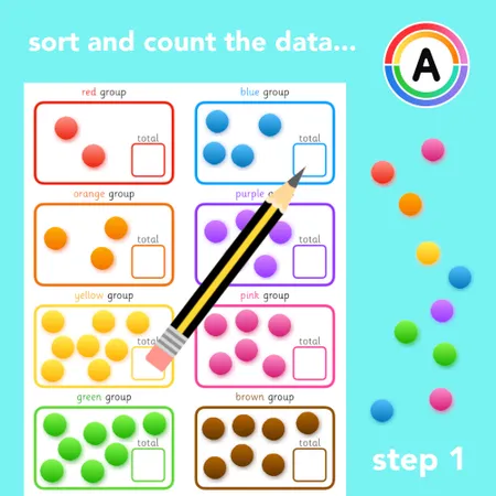 Data Handling 'Smarties' additional preview 1