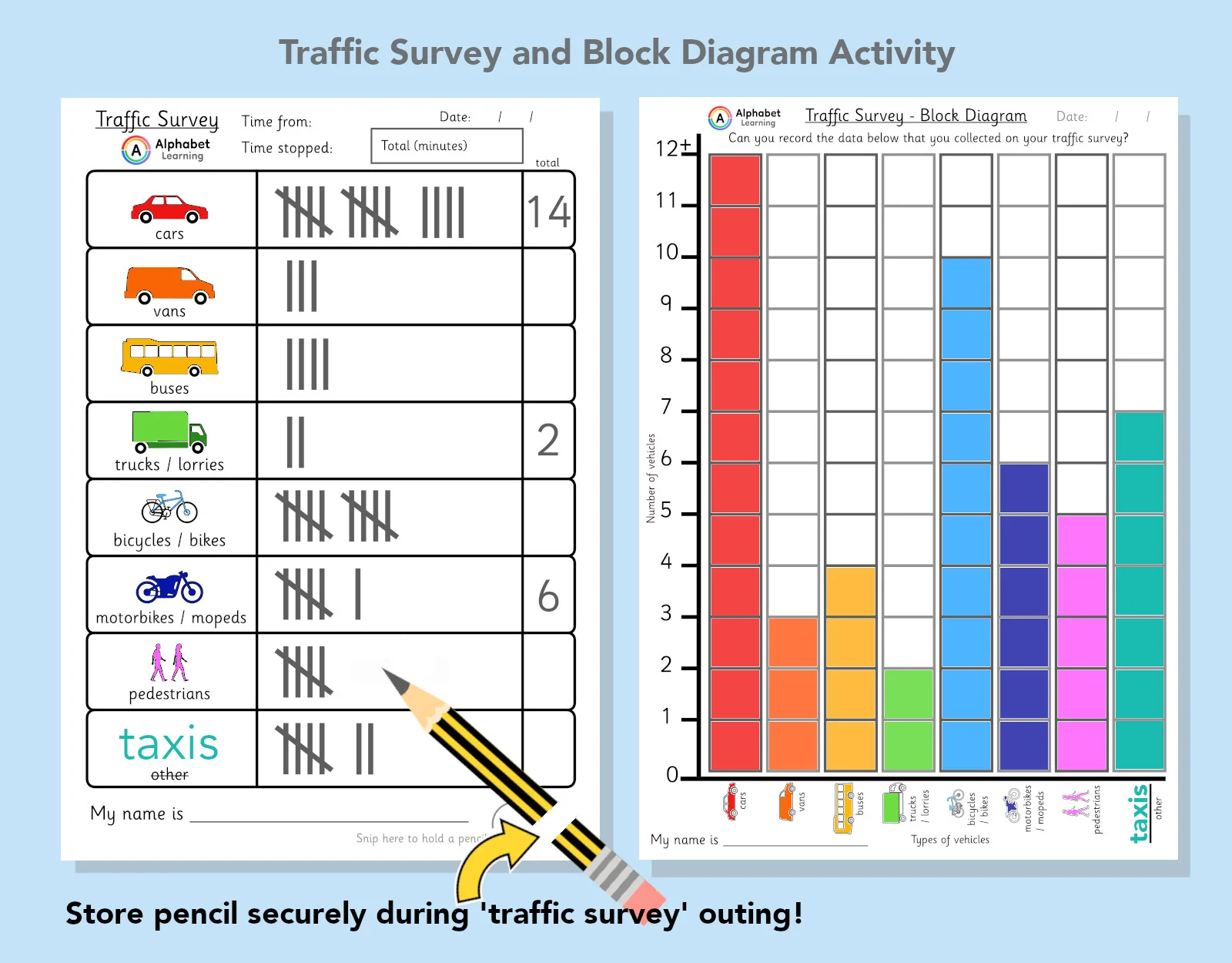 Data Handling 'Traffic Survey' Activity