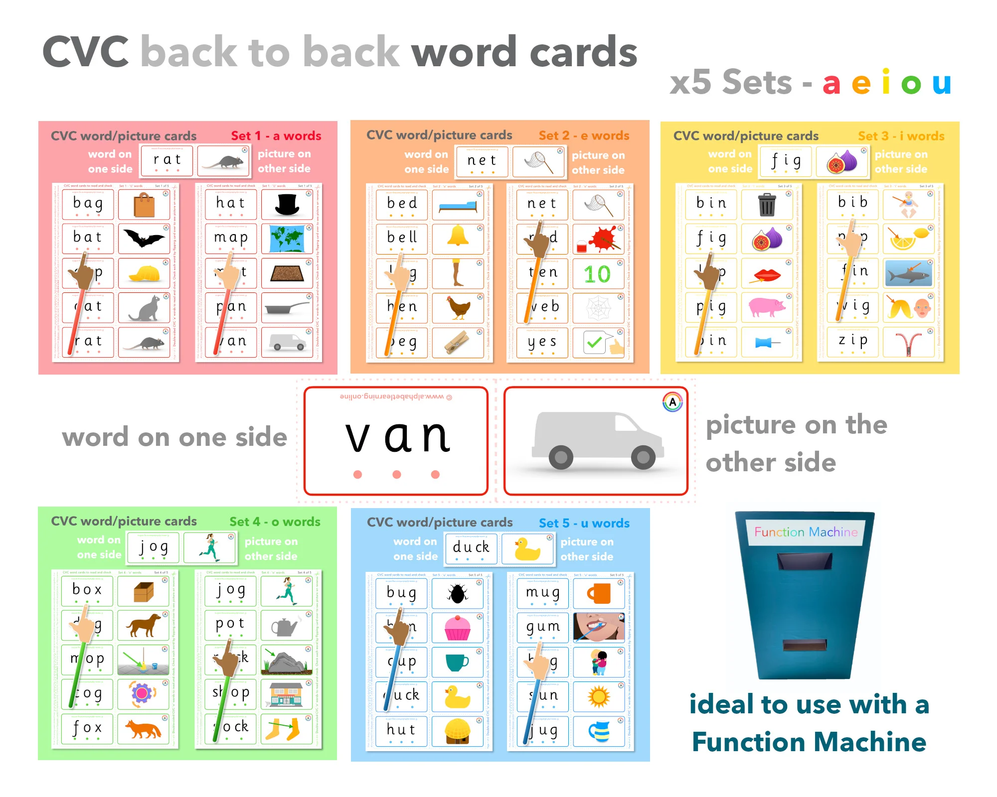CVC a e i o u word/picture cards - Double-sided x5 Sets