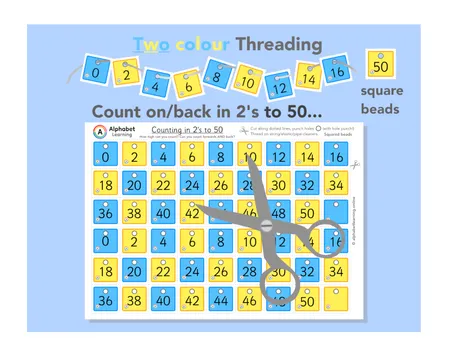 Threading Counting in 2s from 0 - 50 (and back) additional preview 4