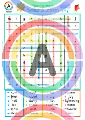 PDF Snapshot 2