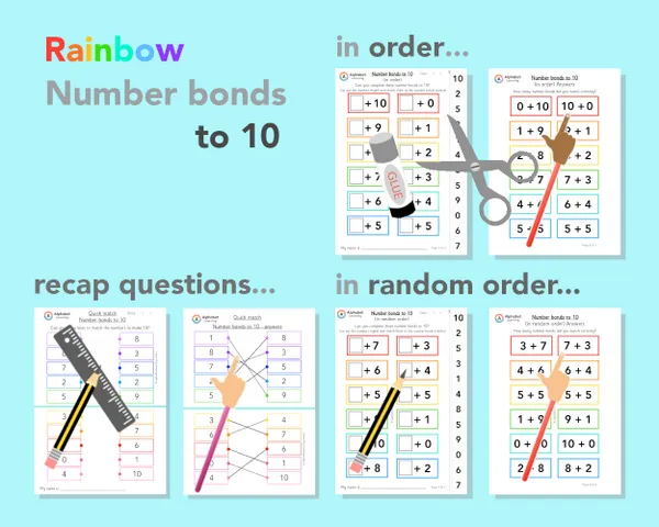 Number bonds to 10 in order/random order