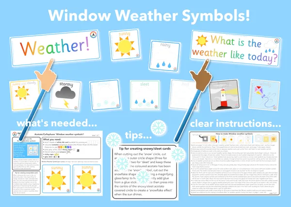 Weather chart symbols for window display