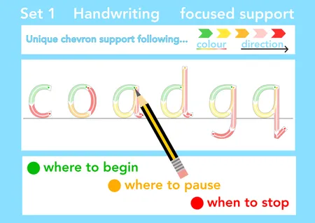 Handwriting similar letters x5 sets additional preview 1