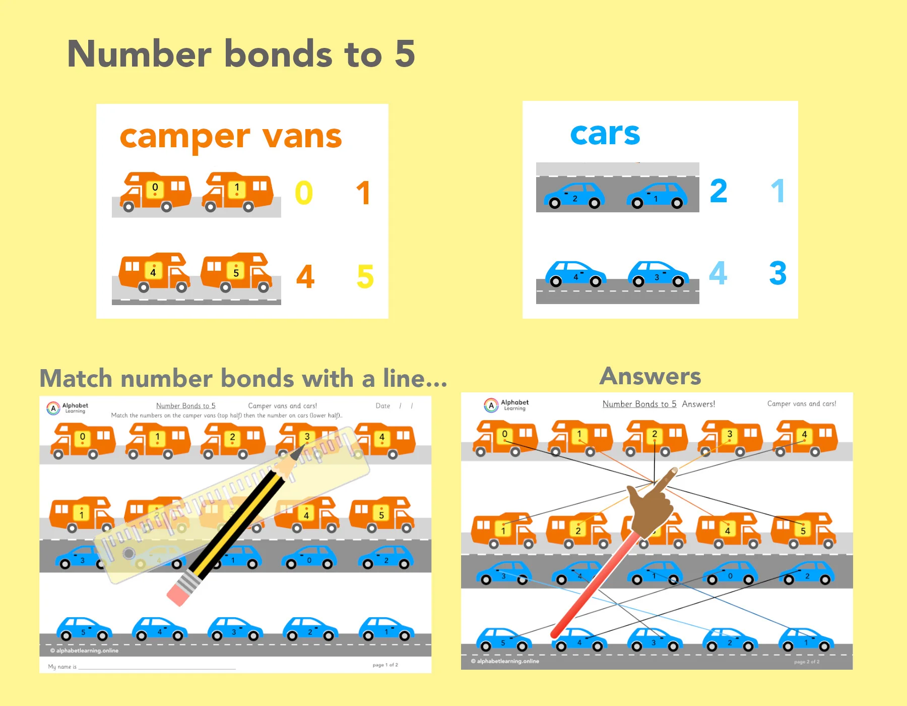 Number bonds to 5 Camper vans/cars