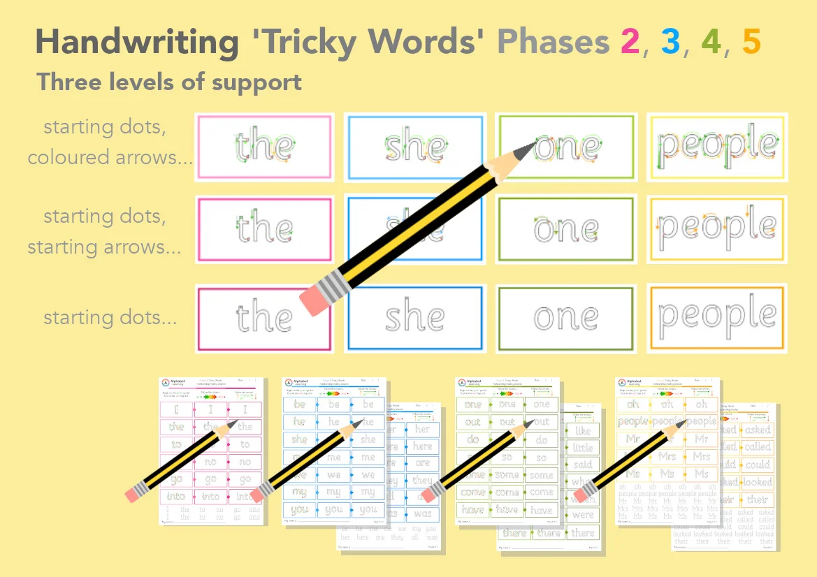 Handwriting Phases 2 3 4 5 ‘Tricky Words’ (x4 sets)