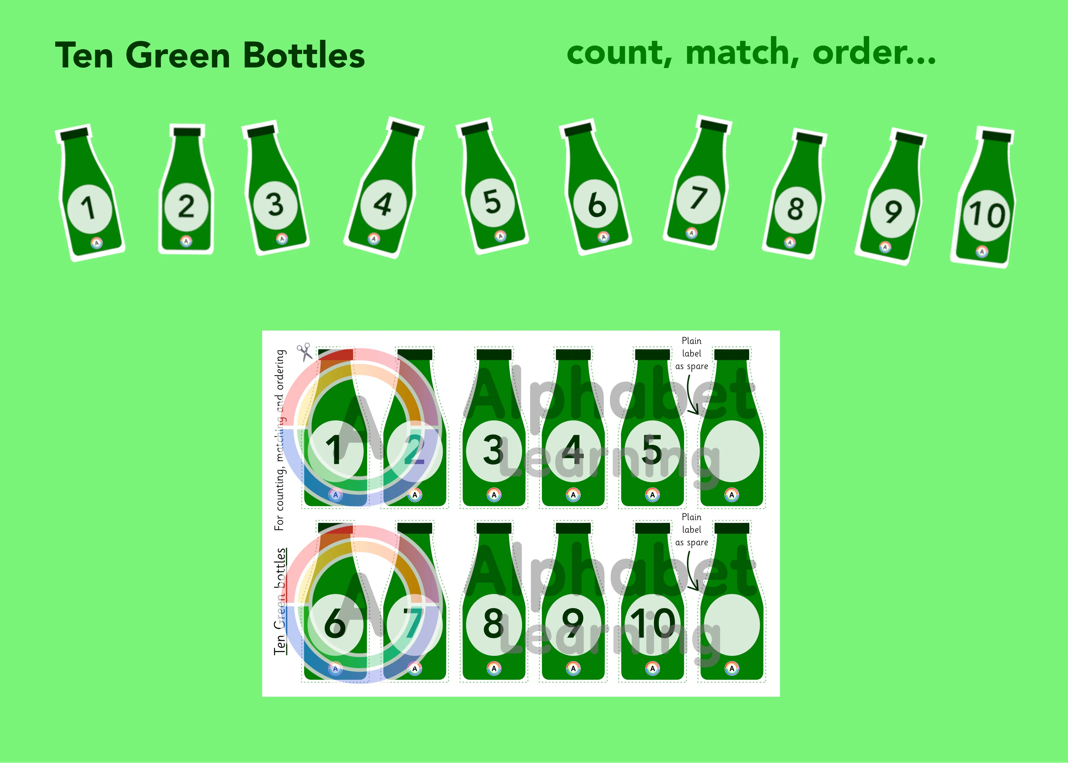 Ten Green Bottles Count and order to 10