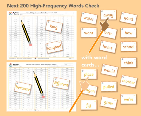 High Frequency Word Assessment Check for reading and spelling (Next 200 words)