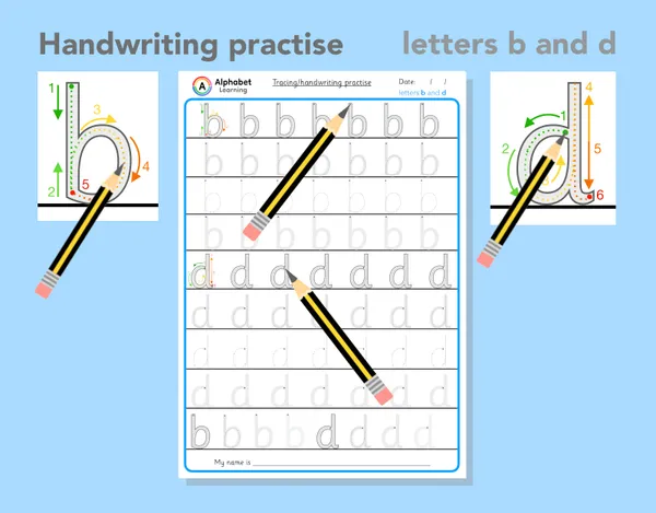 Lowercase Letter Handwriting Formation: Similar Shapes b / d