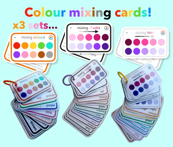 Colour mixing visual reference cards (EYFS, KS1, KS2)