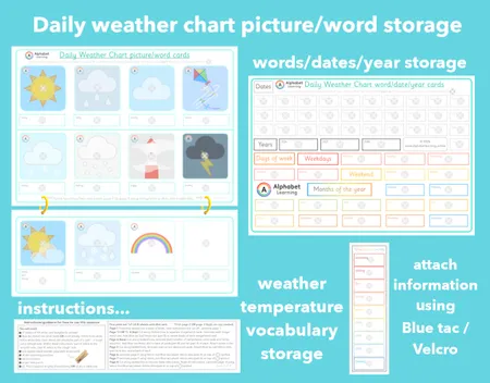 Daily Weather Chart Interactive resource additional preview 1