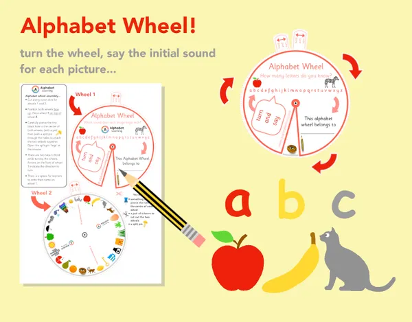 Alphabet wheel initial sounds and letters activity wheel (ages 3-6)