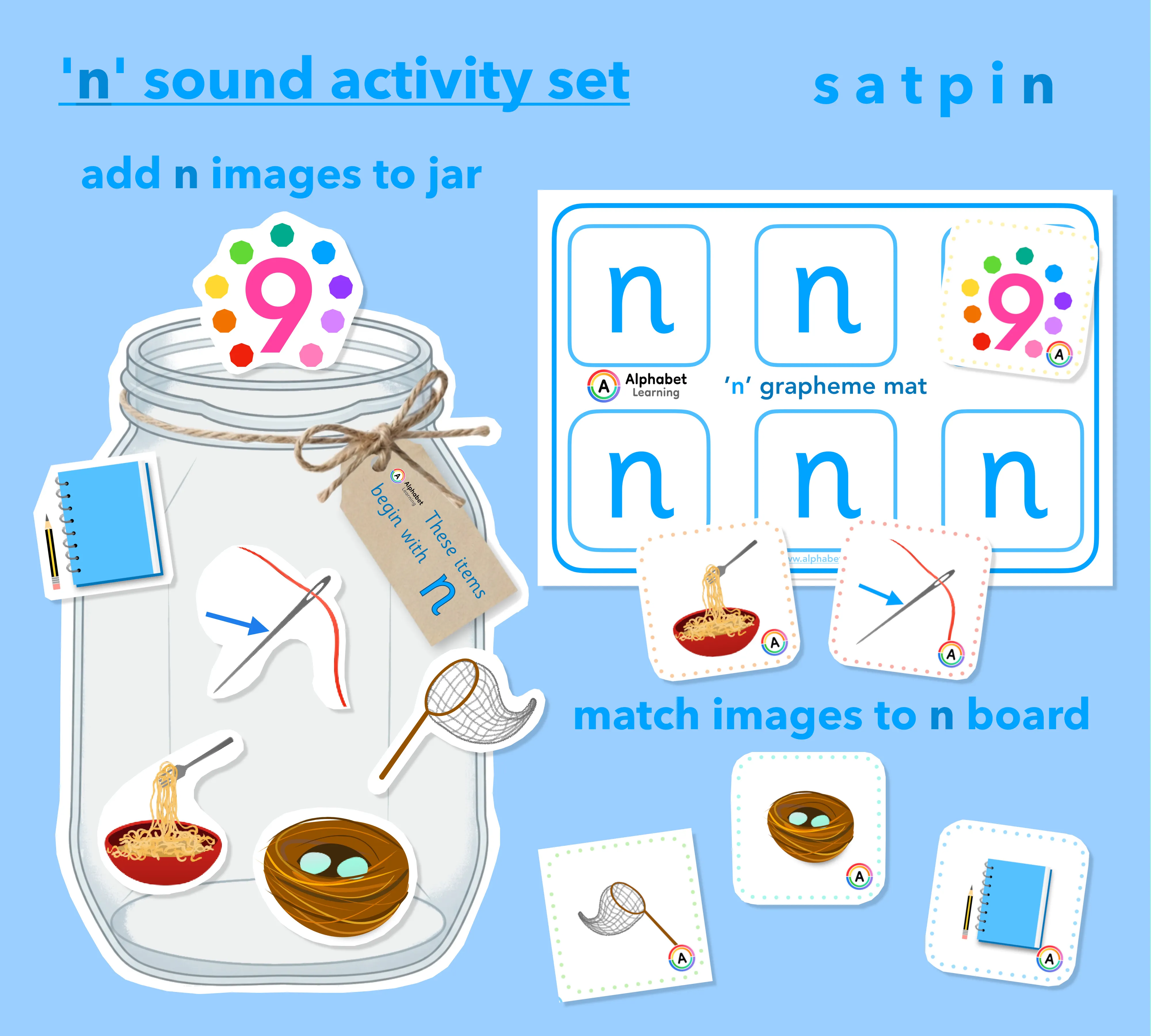 Satpin Phonics Resource: Initial Letter N Jars, Matching Cards, and Grapheme Mats for EYFS and KS1 main preview