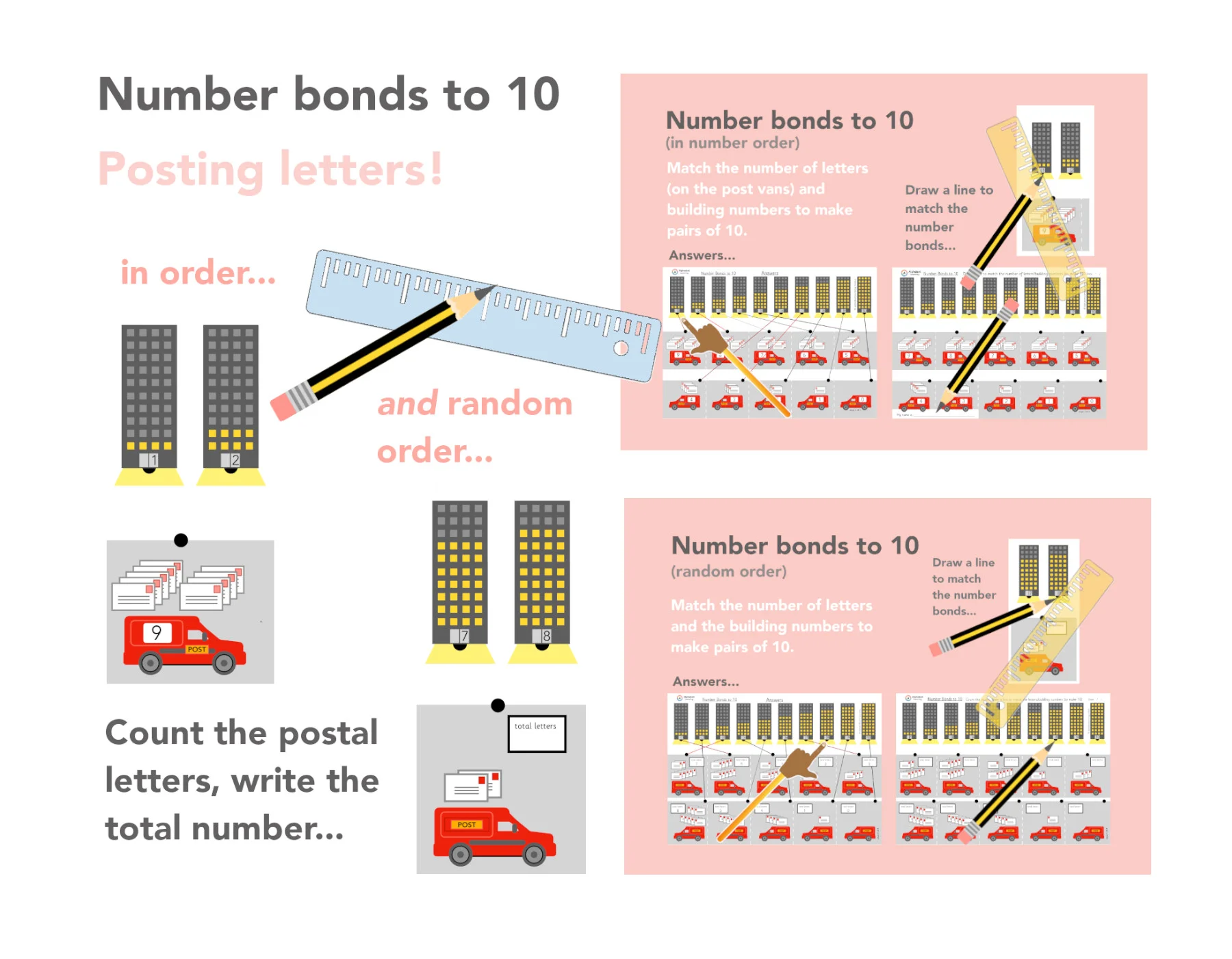 Number bonds to 10 In order AND random order Posting Letters (Set of x2)