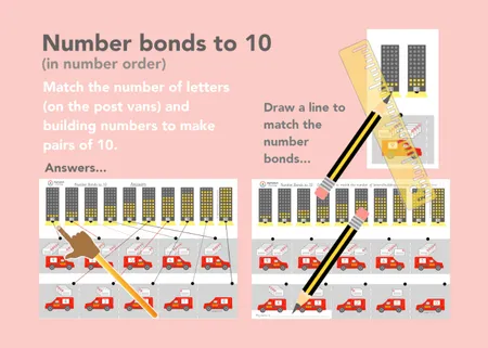 Number bonds to 10 In order AND random order Posting Letters (Set of x2) additional preview 1