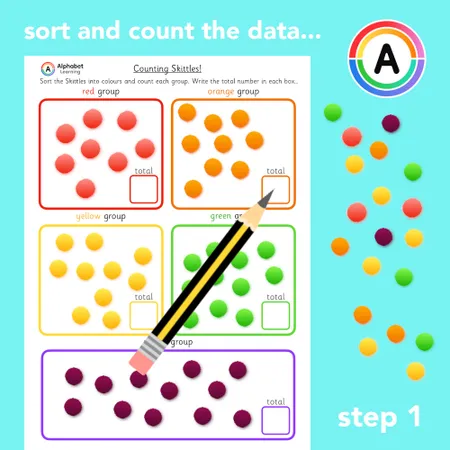 Data Handling 'Skittles' additional preview 1