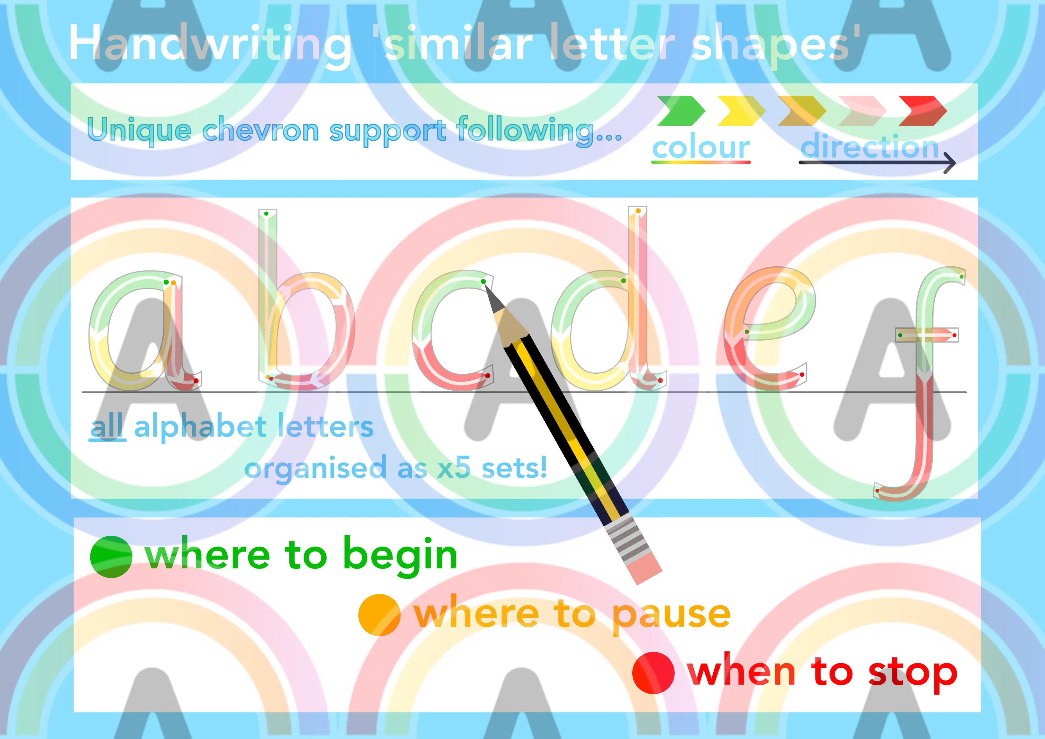 Handwriting similar letters x5 sets main preview