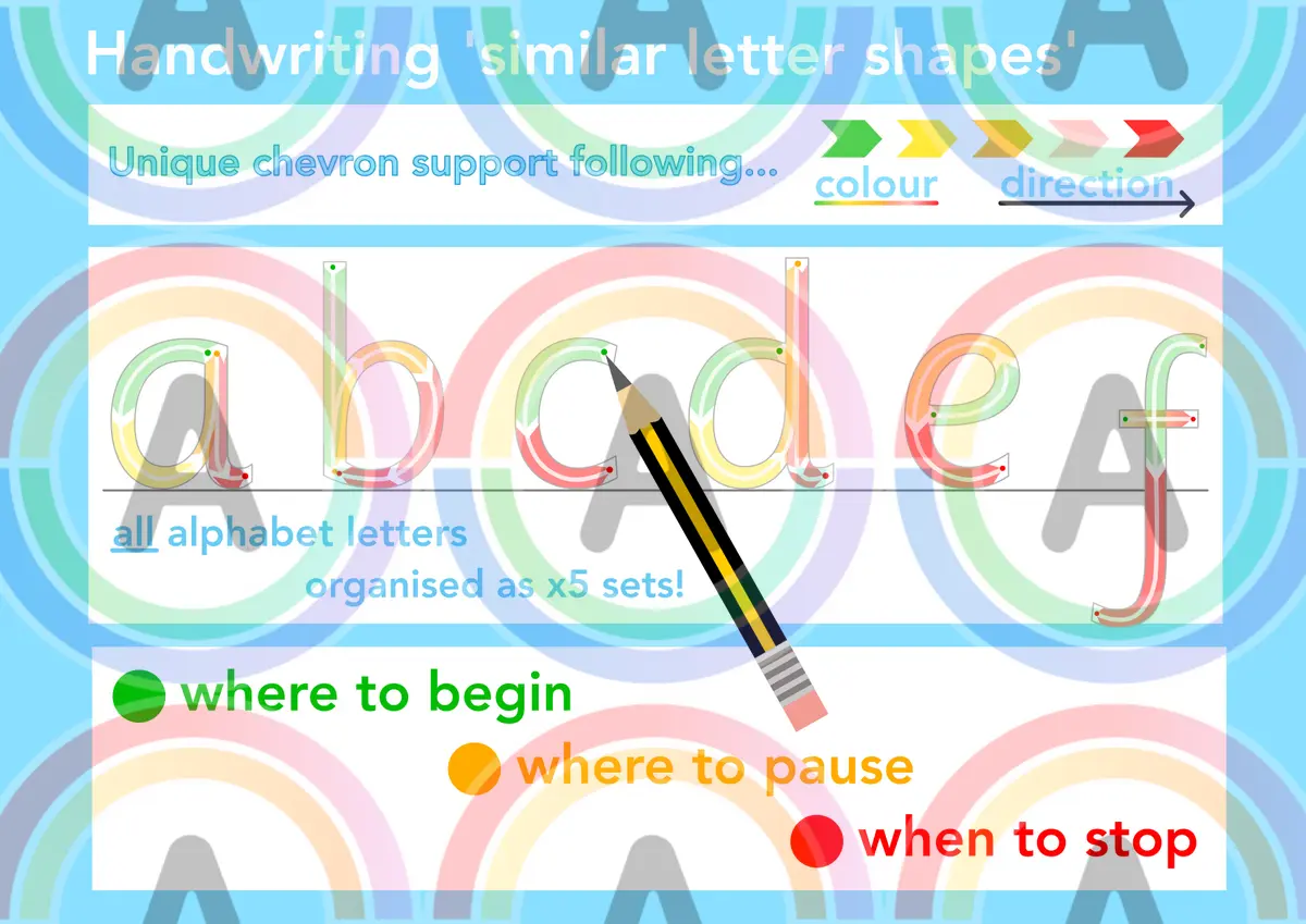 Handwriting similar letters x5 sets main preview