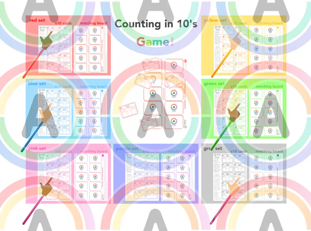 Counting in 10's Activity/Game main preview