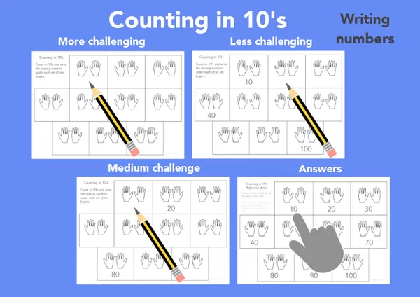 Counting in 10's to 100 - Writing numbers (Fingers/hands)