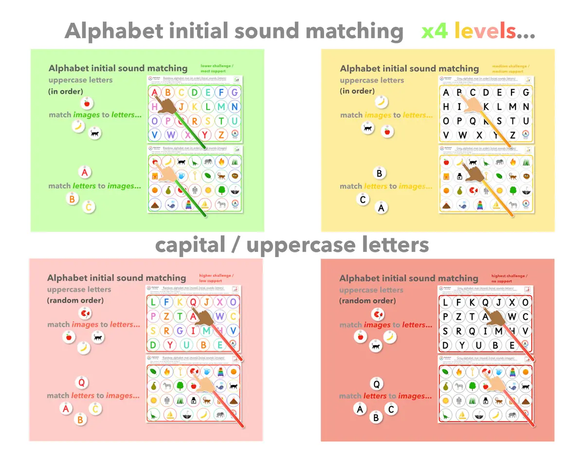 Alphabet matching uppercase letters with initial sounds phonics activity mats (ages 3-6) main preview