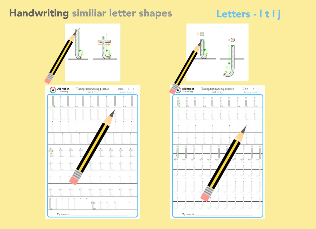 Lowercase Letter Handwriting Formation: l, t, i, j Similar Shapes main preview