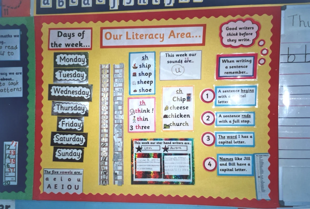 A classroom 'Our Literacy Area' reference board with information for phonics, days of the week, sentence rules, and handwriting prompts.